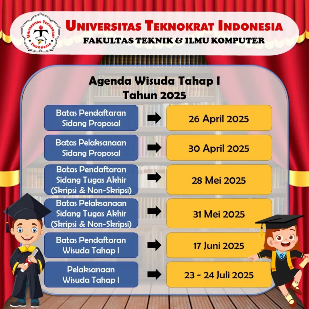 agenda-wisuda-tahap1-tahun2025