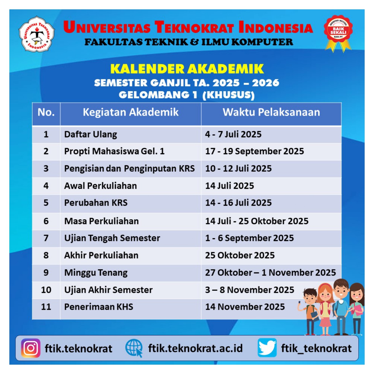 gelombang 1